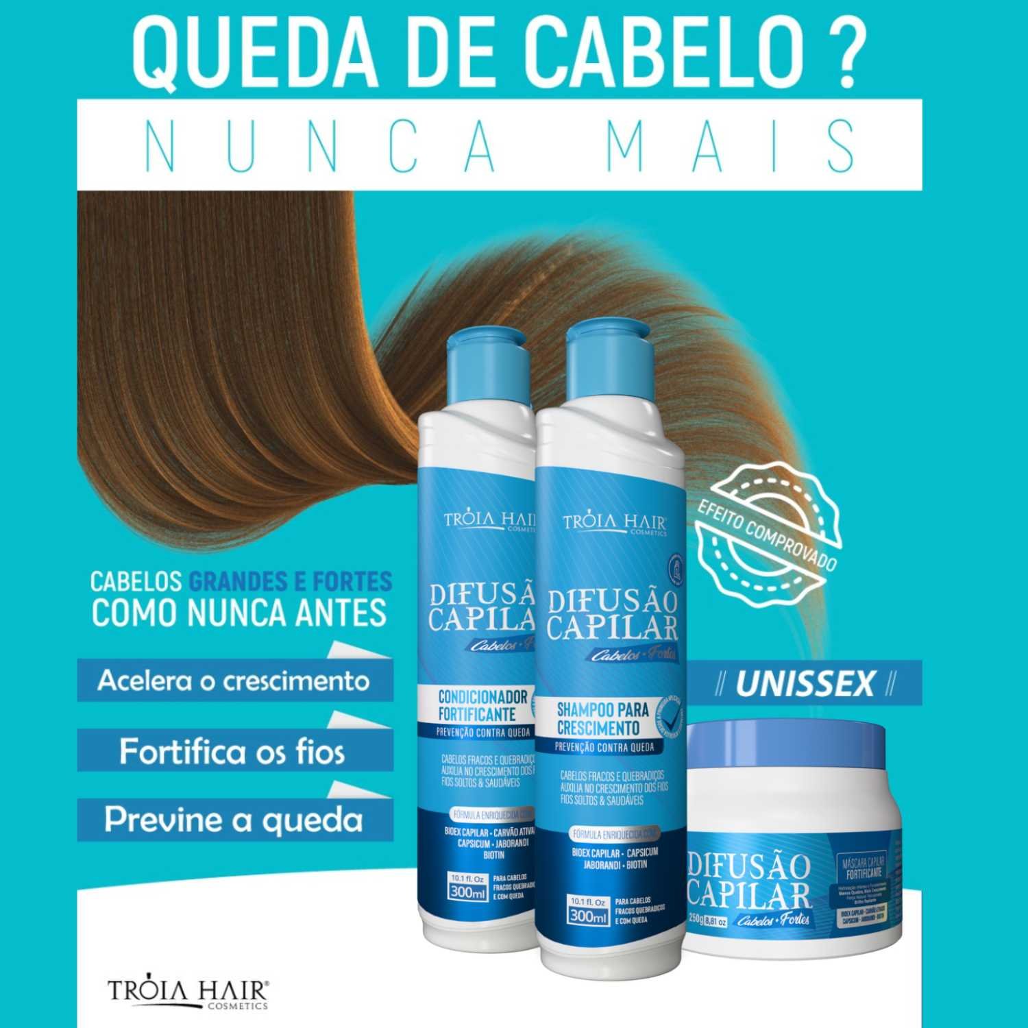 Condicionador Difusão Capilar para Crescimento - Troia Hair - Imagem 2