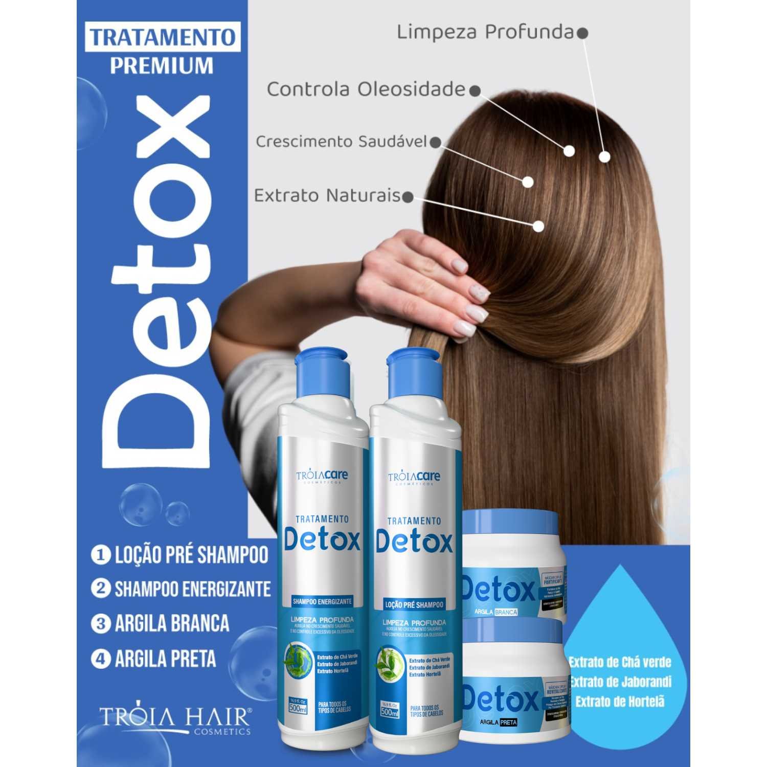 Detox Máscara Argila Branca Fortificante 250g - Troia Care - Imagem 3