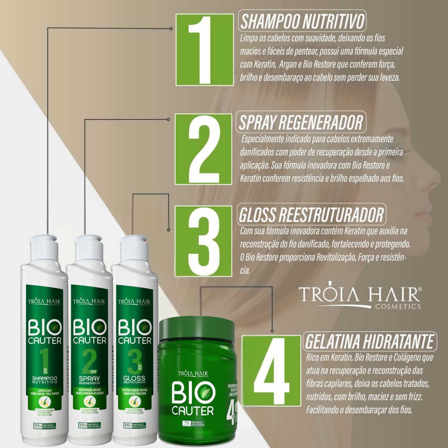 Gloss Reestruturador 300ml ( Passo 3 Cauterização ) - Troia Hair - Imagem 3