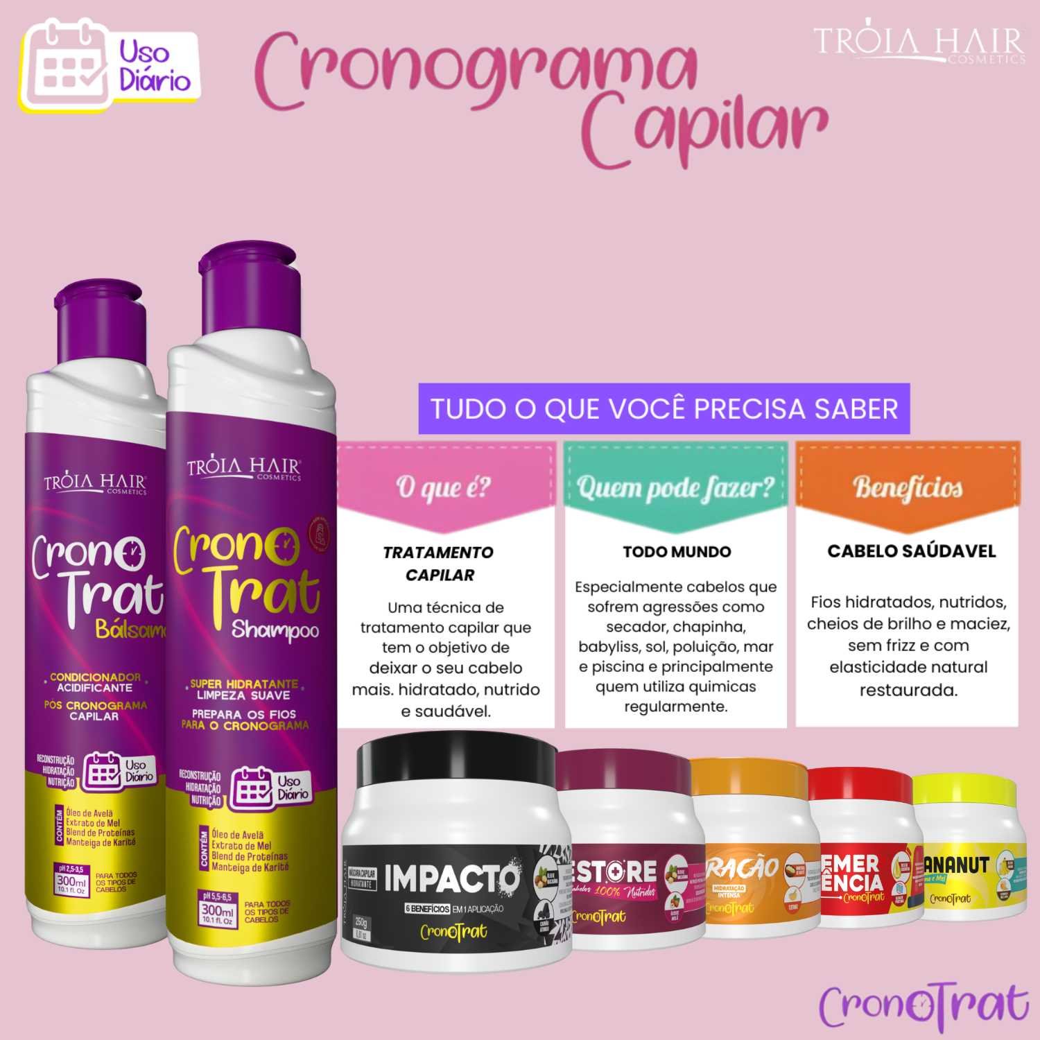 Kit Bálsamo Cronotrat 300ml - Qatar Hair: Nutrição e Maciez Diária para Seus Fios - Imagem 7