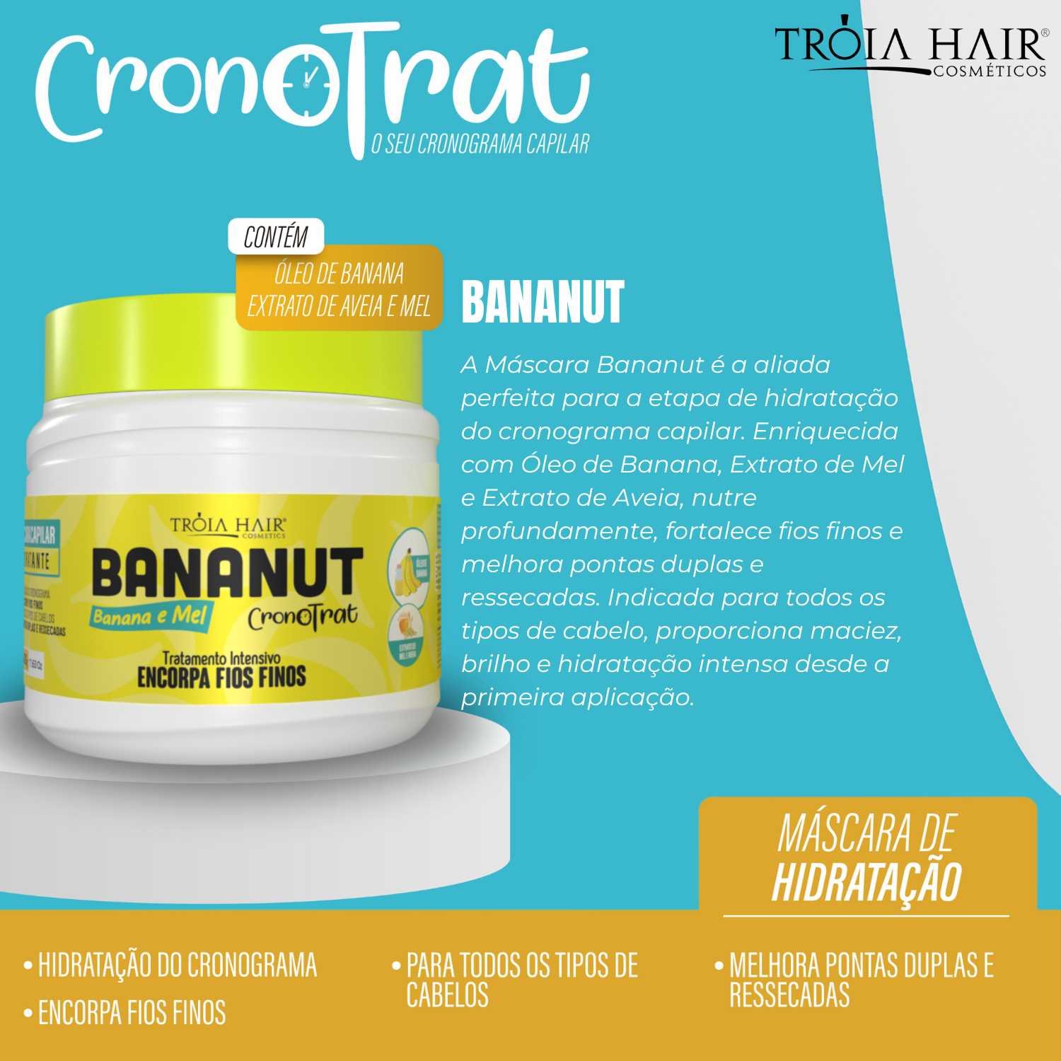 KIT MÁSCARA 500g BANANUT + MÁSCARA 1.9.3 EMERGÊNCIA + MÁSCARA S.O.S FURACÃO - HIDRATAÇÃO, RECUPERAÇÃO E REPOSIÇÃO DE MASSA | TRÓIA HAIR - Imagem 2