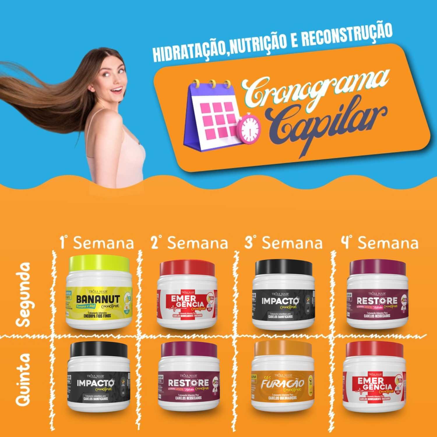 Máscara Reconstrutora Emergência Cronotrat 500g - Troia Hair - Imagem 3