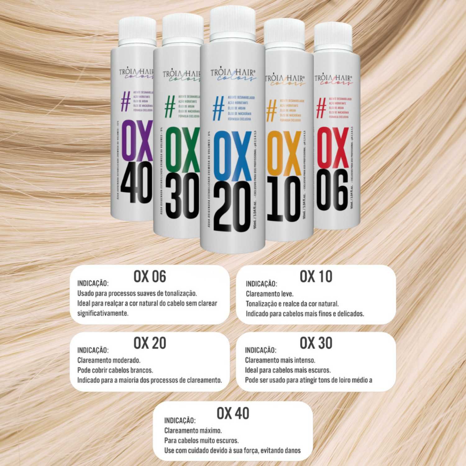 Ox Profissional Emulsão Reveladora 30 Volumes 90ml - Troia Hair - Imagem 5
